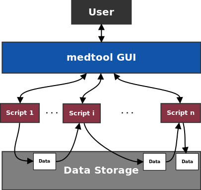 _images/gui-dia2.png